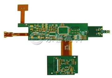 等离子清洗机在PCB/FPC行业中的应用